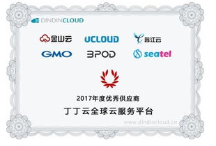 云服務器租用,丁丁云告訴你這樣最省錢