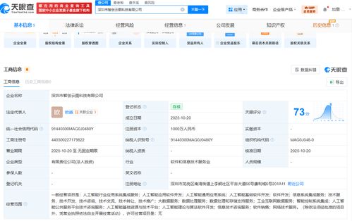 賽維時代新設子公司拓展AI業務，專注人工智能應用軟件開發